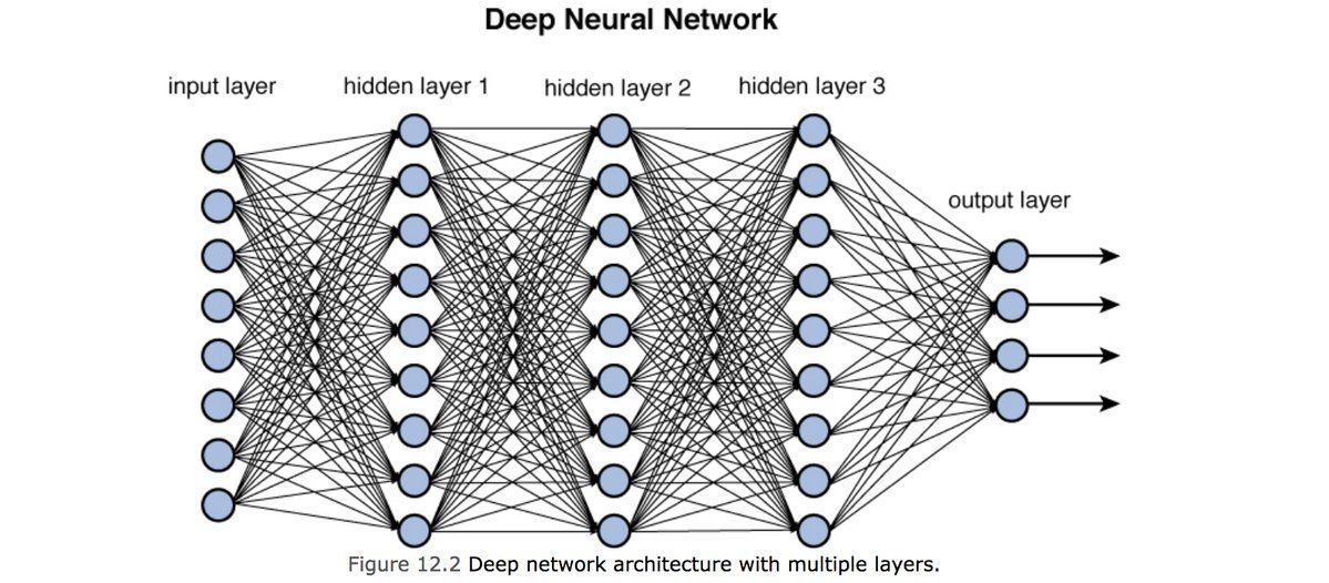 gp_pulipaka's tweet image. GluonNLP: How to Install #ApacheMXNet for Natural Language Processing. #BigData #Analytics #DeepLearning #IoT #IIoT #NLProc #Python #RStats #TensorFlow #Java #JavaScript #ReactJS #VueJS #GoLang #Clojure #CloudComputing #Serverless #DataScientist 
gluon-nlp.mxnet.io