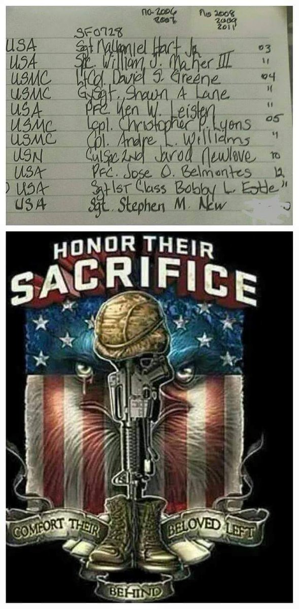 flagguy3063's tweet photo. Patriots Our Fallen Warriors Killed in Action for July 28th.May they Rest in Peace with God's loving embrace. SemperFidelis, 
ECasas #V2P8-1944
@SEALofHonor @HonoredValor @HonorBeer @WAFallenHBP @Gruntstyle @GORUCK @WoodyWilliams45 @chuckwoolery https://t.co/2ISwTw4TU6