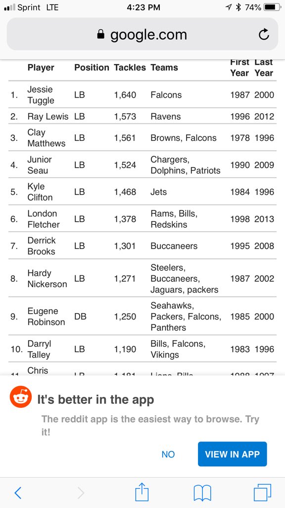 SEIFERT CONSTRUCTION tweet media