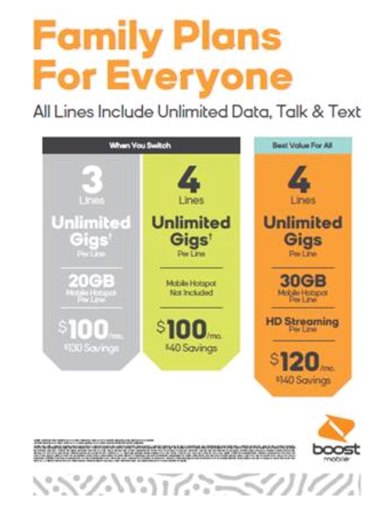 If you’re a Family or not we have the best plans for you! Run to your nearest <a href="/boostmobile/">Boost Mobile</a> store where it’s #easytoswitch and #easytosave ‼️<a href="/mike_cutino/">Mike Cutino</a> <a href="/CastroTuia/">Ericka Castro-Tuia</a> @ariel3_SPG @Dk1team1dream <a href="/boostpwclv/">Chris Portillo</a> <a href="/boost_cellone/">Cell One Corp</a> <a href="/ronestra27/">Enlighten KCC</a> <a href="/xtremewireless_/">BOOSTMOBILE</a>