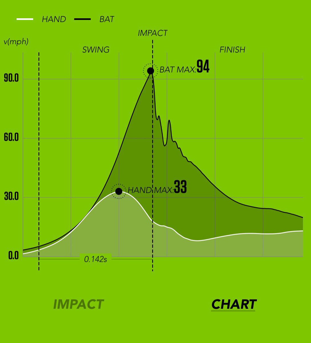 running machine walmart
