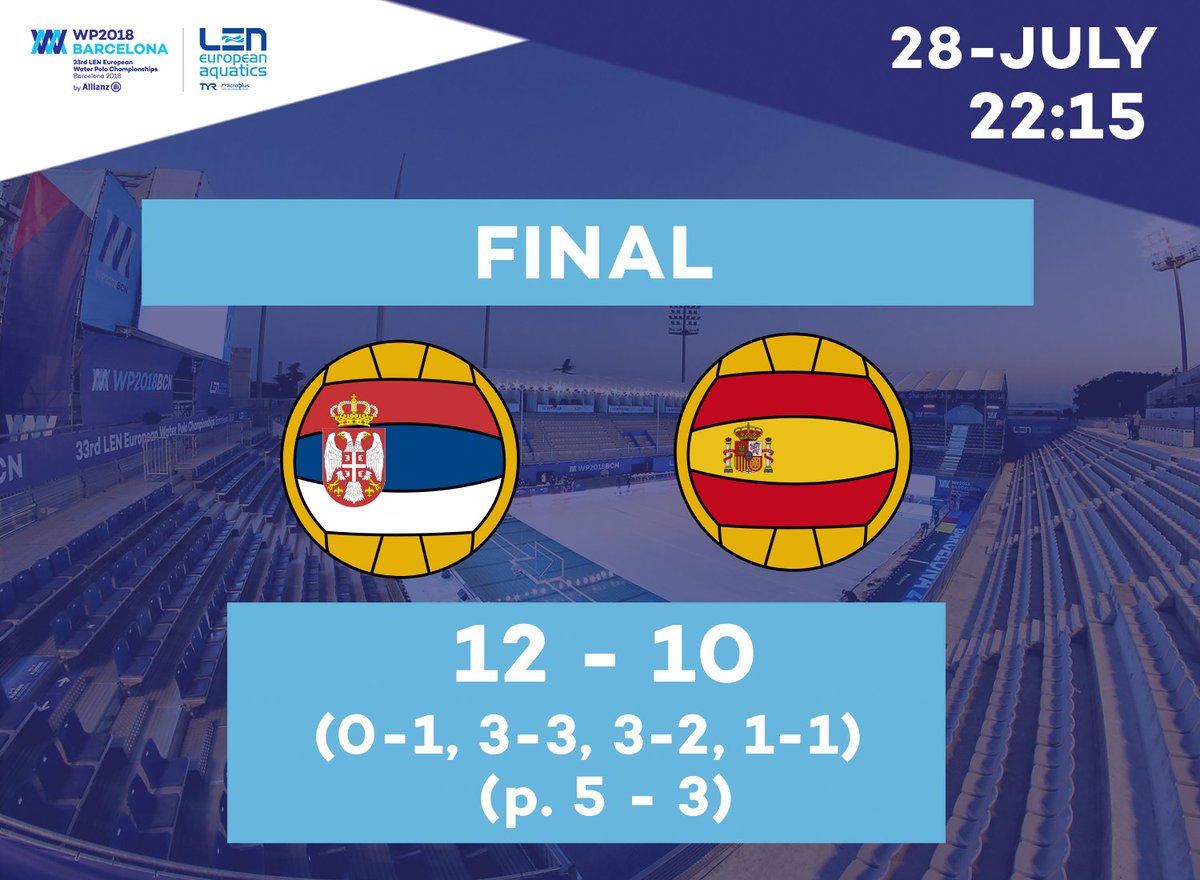 WP2018BCN tweet media