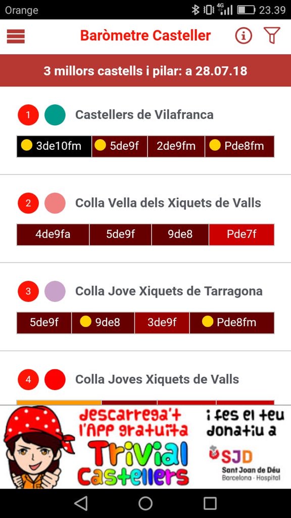 <a href="/AlbertGrauValls/">Albert Grau Valls</a> Tot OK!