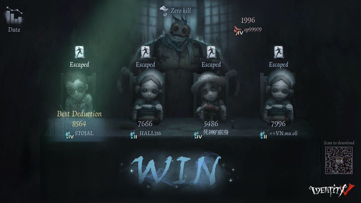 Phasplayer's tweet photo. I'm playing Identity V. Fancy a game? https://t.co/ARp241o9P5