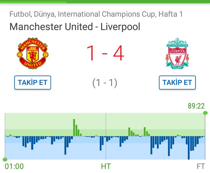 Amiro_Official's tweet photo. Liverpool Manchester adı Eşidəndə qızışırda 😂😂😂 https://t.co/OuPUPdquzJ