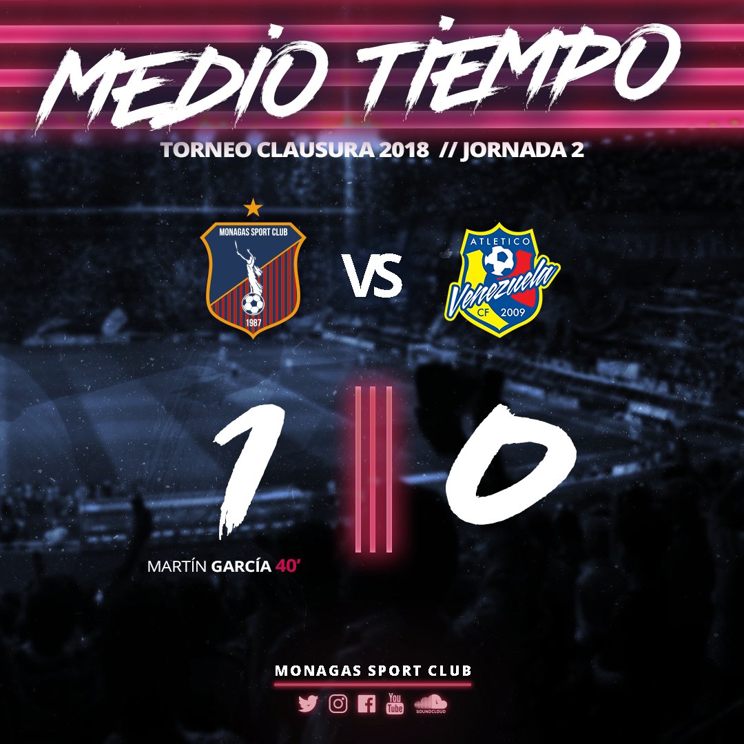 Monagas_SC's tweet photo. #LigaFUTVE 🏆🇻🇪 | Monagas SC 1-0 @AtleticoVzla | Culmina el primer tiempo 

#YoSoyAzulgrana 🔵🔴 https://t.co/WYwN7MeSm7