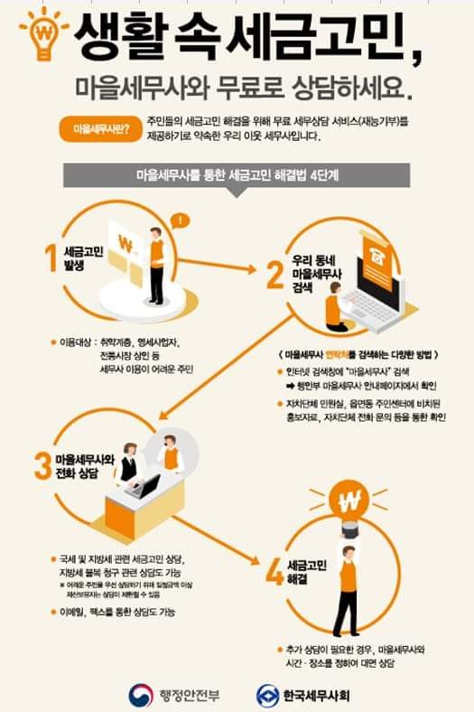 세금문제  있으신가요?

마을세무사가 직접 방문 상담제도를  운영하고 있 습니다.

 2016년부터 시작한 마을세무사 지정운영은 세무상담을 받기 어려운 시민들을 위한 세무사들이 재능기부로  #국세, #지방세 관련 무료세무상담을   해드립니다!

#성남시 #성남시중원구  #중원구세무과