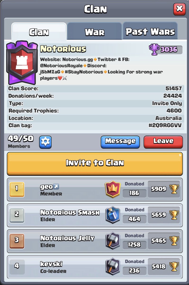 Notorious tweet media