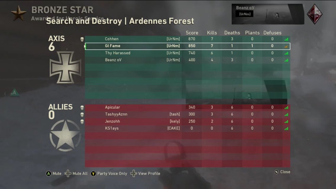 For a good laugh 😅