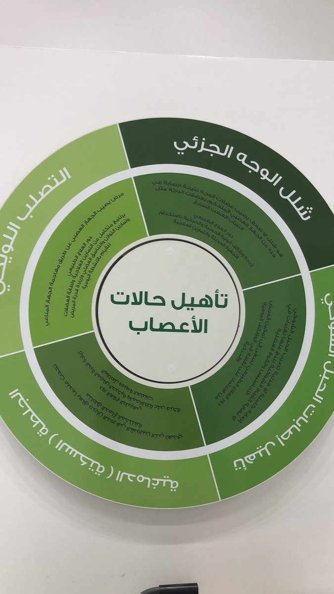 تشمل #خدمات #العلاج_الطبيعى فى #مركز_قوة_الحركة بقسم #العلاج_الطبيعي على تمرين العضلات بعد الحوادث والام الظهر والرقبة والام المفاصل العلاج بالتحفيز الكهربائي وعلى تمرين العضلات بعد التعافي من الجلطات الدماغية وضمور العضلات بعد ملازمة الفراش  #صحة #رعاية_منزلية #رتويت_التغريدة