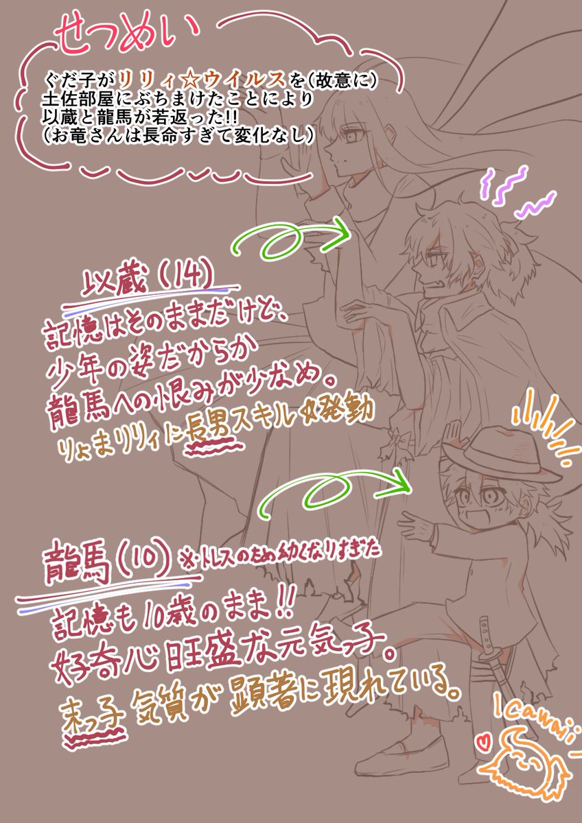 リリィ化で以蔵(14)と龍馬(10)がほのぼの兄弟と化したカルデアの図。
多分続く。概要しか詰められなかったけど、次は帝都騎殺(龍以)や以ぐだ♀要素強めの続き描きたい。 