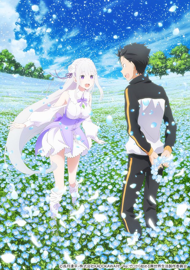 Re ゼロでエミリアとスバルが佇むネモフィラ畑は茨城県のひたち海浜公園 Togetter Re ゼロでエミリアとスバルが佇むネモフィラ畑は茨城県のひたち海浜公園 Togetter