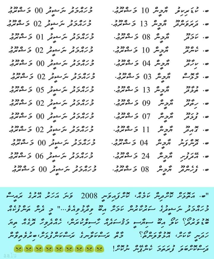 Magey_raajje's tweet photo. 😡 https://t.co/4DCchVkPSn