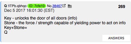 Author of Bloodlines of Illuminati on CIA site (info) (Key?).. interviewed by Sean (Stone)?Key - unlocks the door of all doors (info)Stone - the force / strength capable of yielding power to act on info Key+Stone=QWATCH  @POTUS  #QArmy  #QAnon  #Payseur