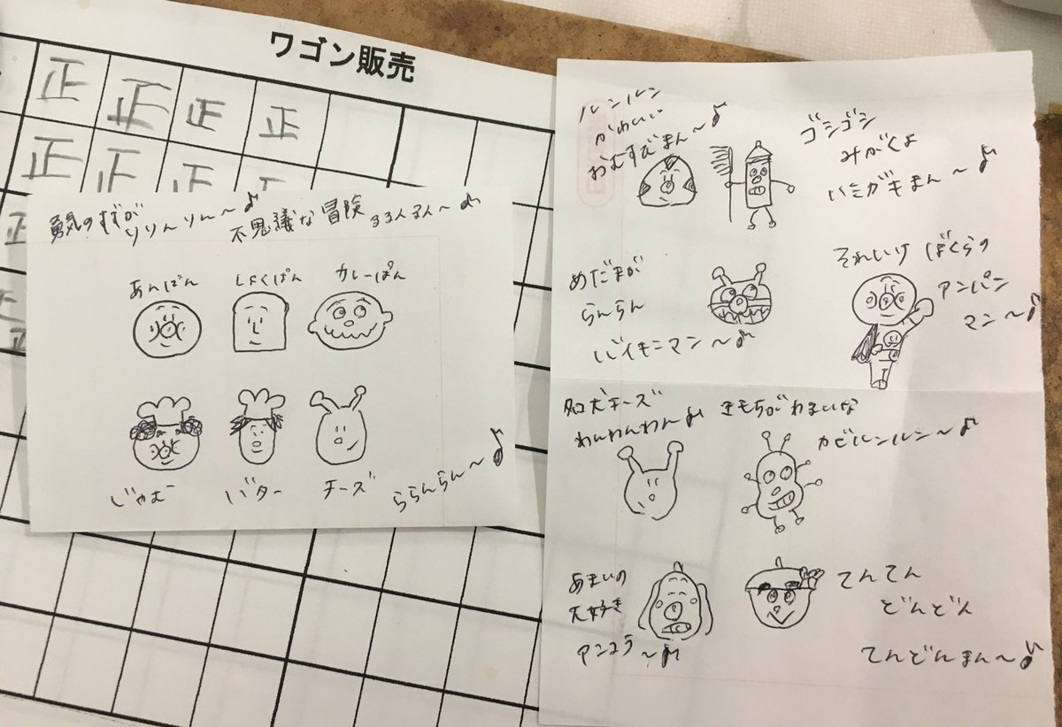 86Snoopen's tweet photo. 暇すぎやンンン。 https://t.co/eEk1ph7tTr
