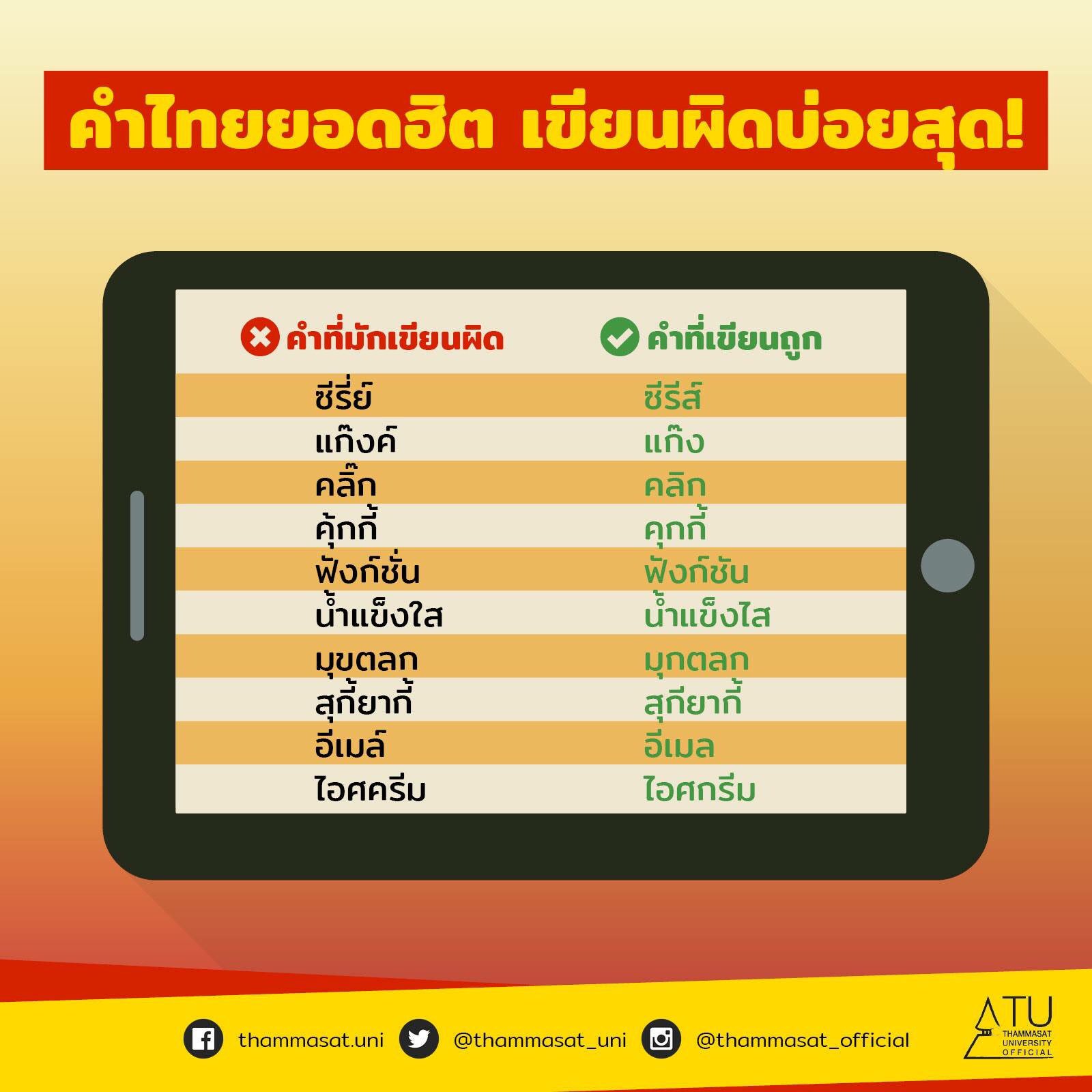 Thammasat University on X: Thammasat University On X: