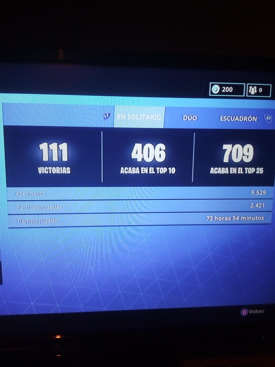 Ale0Christian's tweet photo. @AzTTeKWolF hola soy mexicano y tengo estas estadísticas en solitario y soy de Xbox también ,agregame porfavor soy Christian Ale 0 https://t.co/FWdFrhbZPH