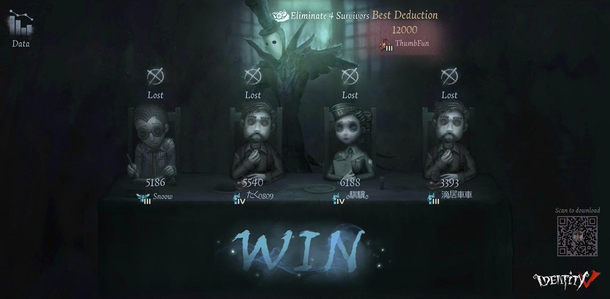 radityakat's tweet photo. I'm playing Identity V. Fancy a game? https://t.co/106YgnbX6n