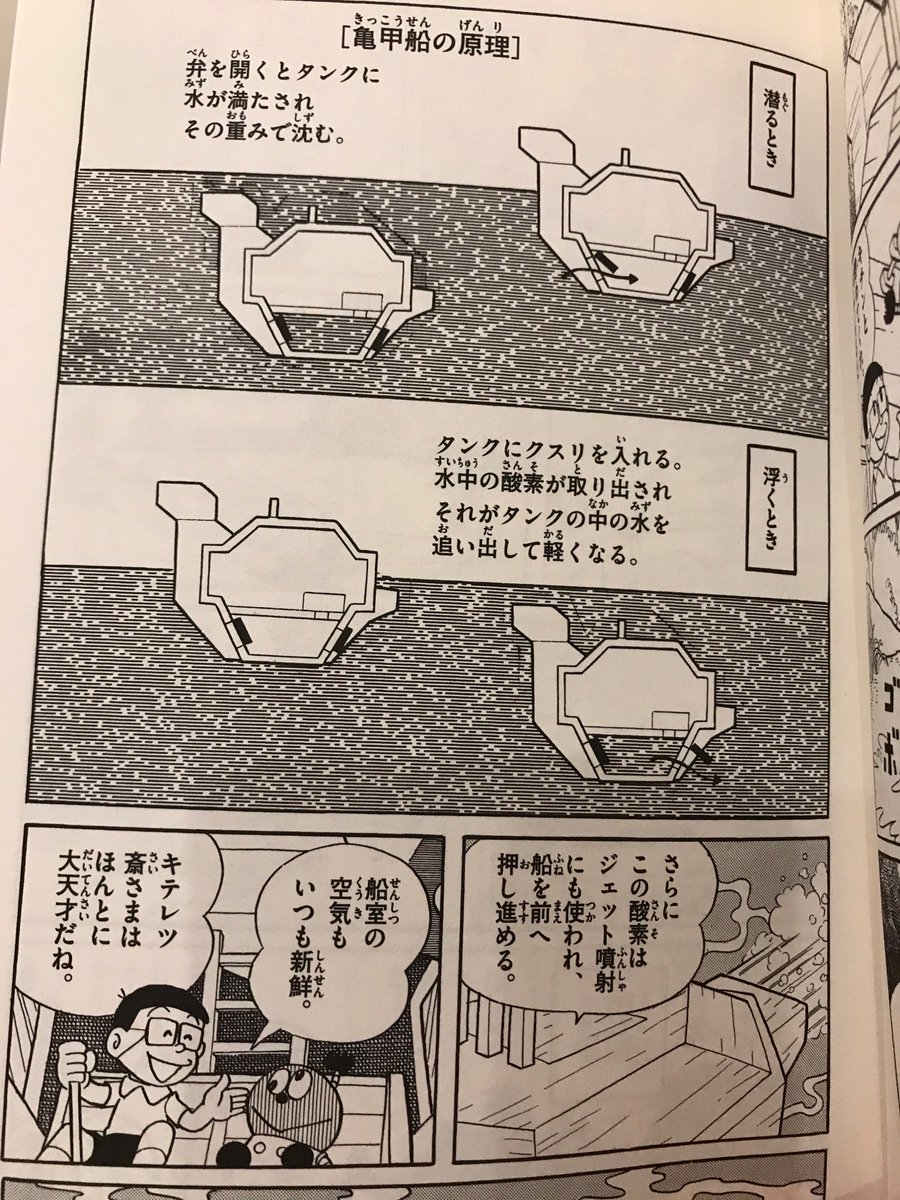 やはりキテレツ大百科は最高じゃんかナリ やはりキテレツ大百科は最高じゃんかナリ