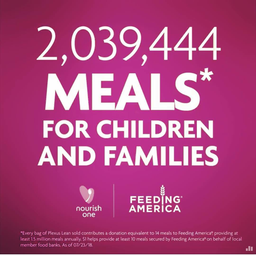BonnieMoertl's tweet image. And counting...
#FeedingAmerica #NourishOne #PlexusCharities #PlexusLean