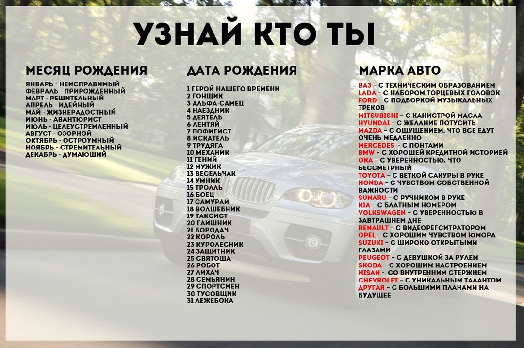 Картинки приколы узнай кто ты из