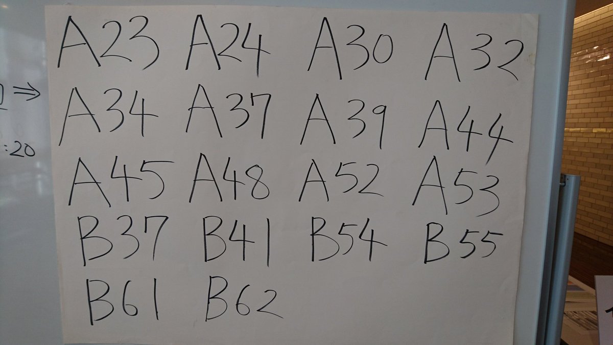 本日開催！【白泉社即日デビューまんが賞2018】

第2回一次審査通過者が発表されました！
写真の整理番号の方が第2回一次審査通過となります🎉
1Fと3Fに掲示中です！
第2回一次審査の対象は12:40〜15:20にお持ち込みされた方となります。
通過された方は16:45までに3F会場へお越しください😊