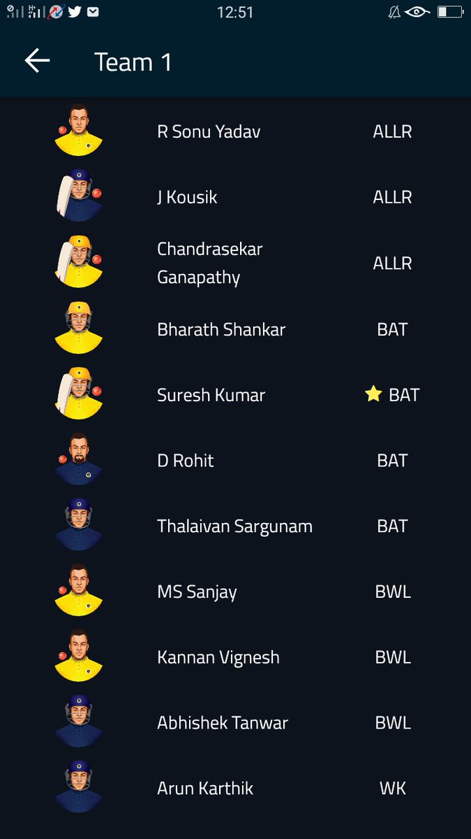 nikhilkomalan's tweet photo. My #Dream11 #halaplay team for today's #tnpl match. #RUBvsMAD
#dream11expert #dream11prediction #dream11winning #dream11expertteams #dream11fantasy #cricket    #cricketmerijaan #india #FantasyCricket #Dream11tips https://t.co/Xv1lBpVW9v