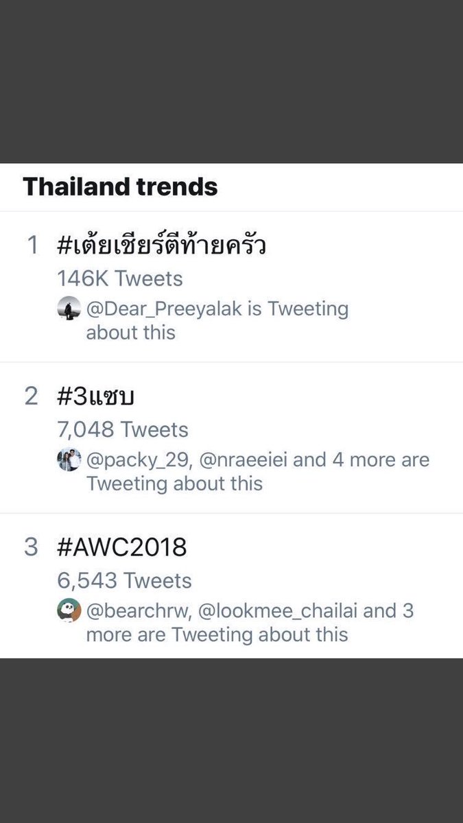 ฑิฆัม แซ่ลิ้ม tweet media