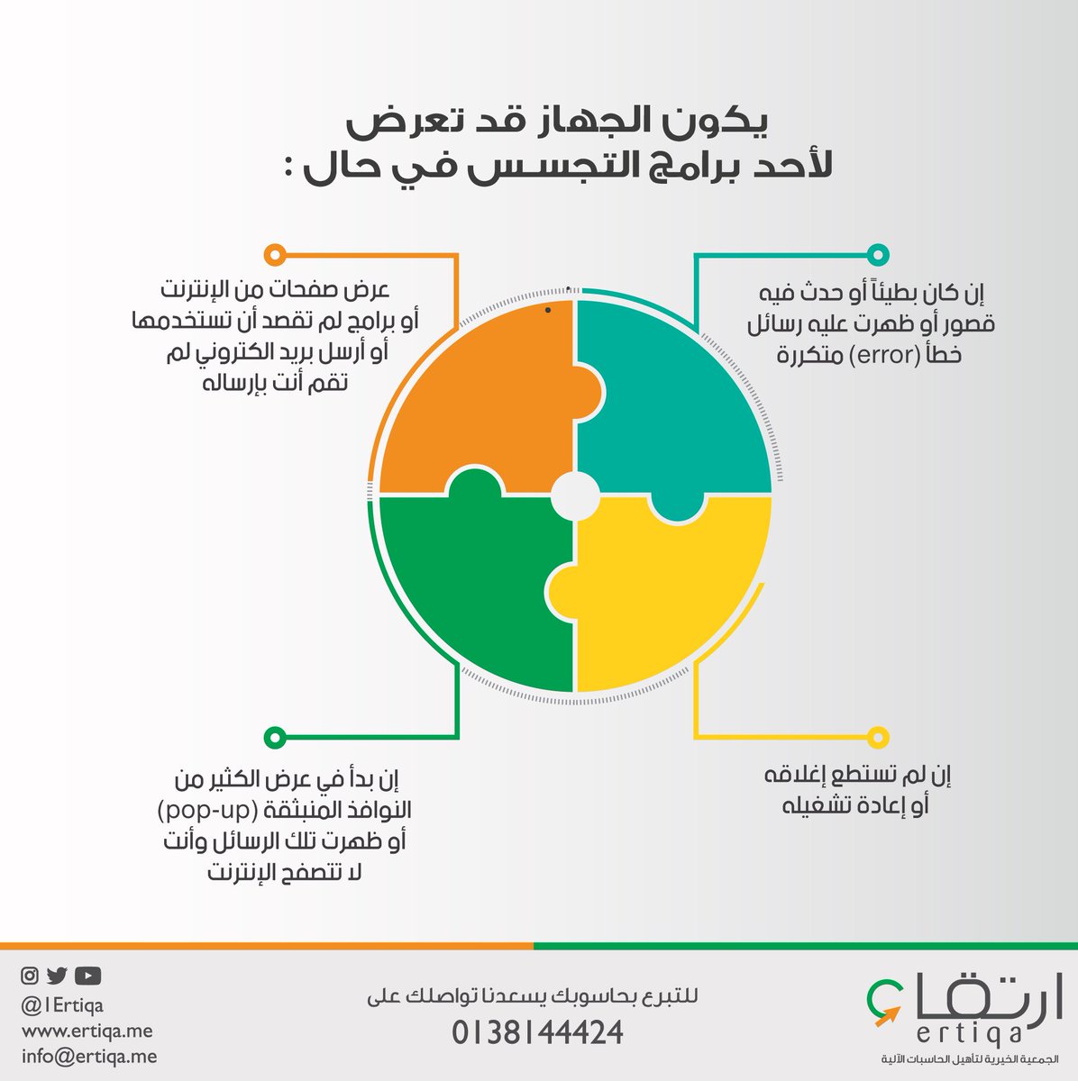 حالات قد تشير لتعرض الجهاز لبرامج التجسس 

#ارتقاء