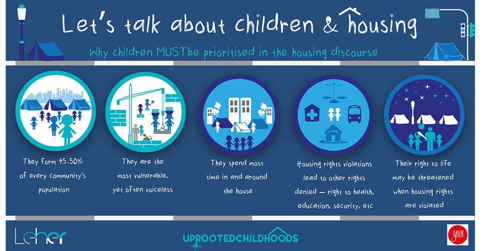 Here's why children must be at the centre of the discourse on housing.. - #HousingForAll #Listen2Cities #MakeTheShift #RightToTheCity  #Right2Housing #UprootedChildhoods #HLPF2018 #CitiesForHousing
#LeavingNoOneBehind #SDG11 #childrights