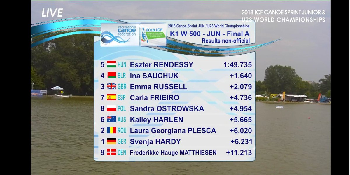 Pete Wilkes tweet media