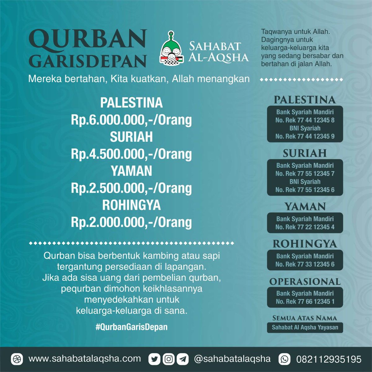 Sahabat Rohingya ShbtRohingya Twitter