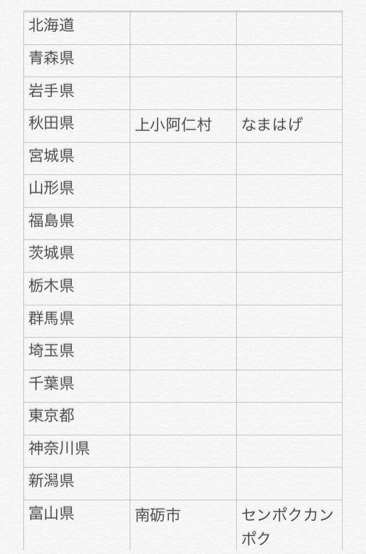 かるしうむ 妖怪ウォッチワールド Debibiran Twitter かるしうむ 妖怪ウォッチワールド Debibiran Twitter