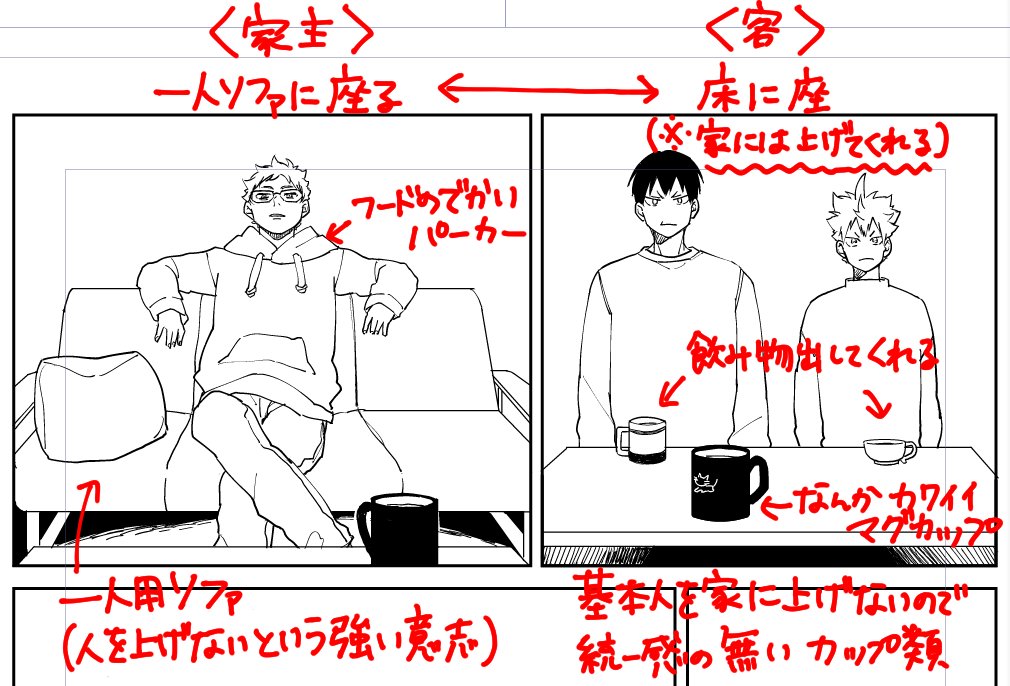 月島(24歳・大学院生)と影日を図解してみた
https://t.co/NAKuoGbN2y 