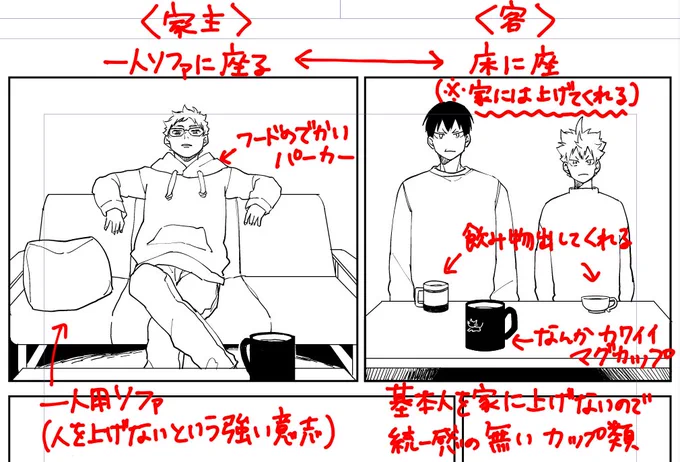 月島(24歳・大学院生)と影日を図解してみた
https://t.co/NAKuoGbN2y 