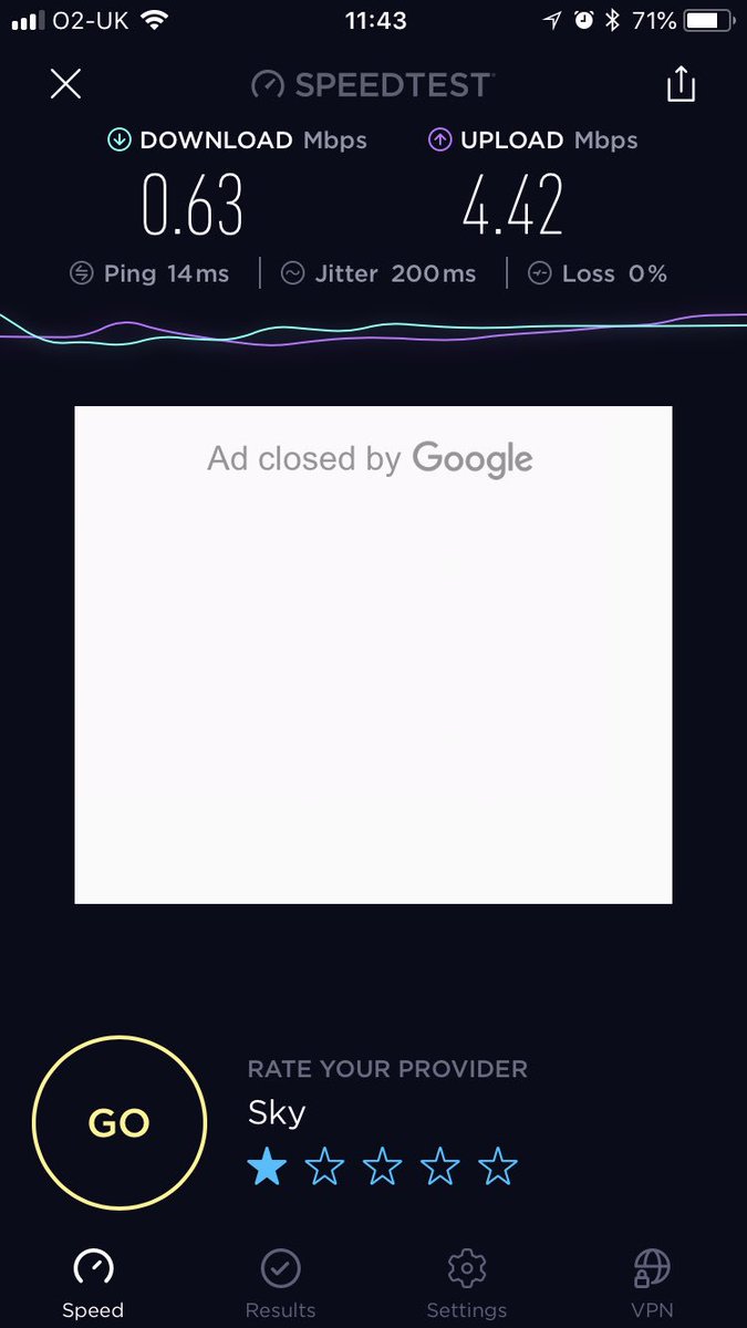 ScottDavis1992's tweet photo. @SkyUK I’m paying for 30mbps internet speed care to explain why I’m only getting .63 on a independent speed tester ? https://t.co/w1d9mcd5K6
