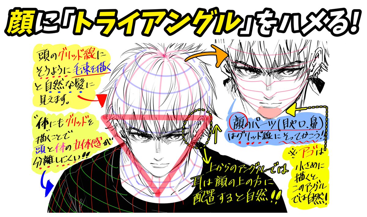 シンプルな 顔の描き方手順 Amp 顔パーツのコツたち 吉村拓也 イラスト講座 の漫画 シンプルな 顔の描き方手順 Amp 顔パーツのコツたち 吉村拓也 イラスト講座 の漫画