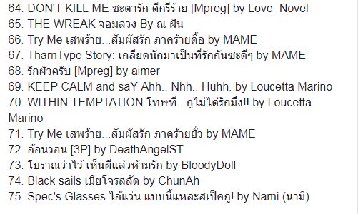 🚫[Warning 18+] มีซีนข่มขืน เยอะแยะมากมายนักแล #รีวิวนิยายวาย #แนะนำนิยายวาย