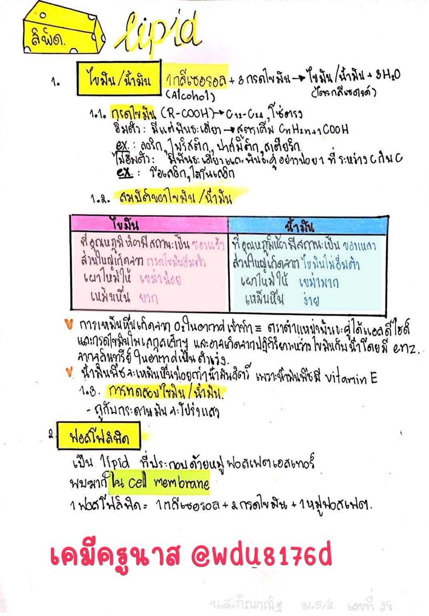 เคมีครูนาส cheme_kru.nas tweet media