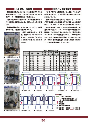 詳説 東武10000系 幕車編 丸目会 同人誌