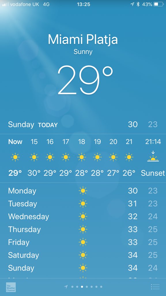 MiamiPlayaGuide's tweet photo. Looks like a pretty good forecast for the week ahead in #MiamiPlaya !! ☀️ https://t.co/sWoBBjjsCC