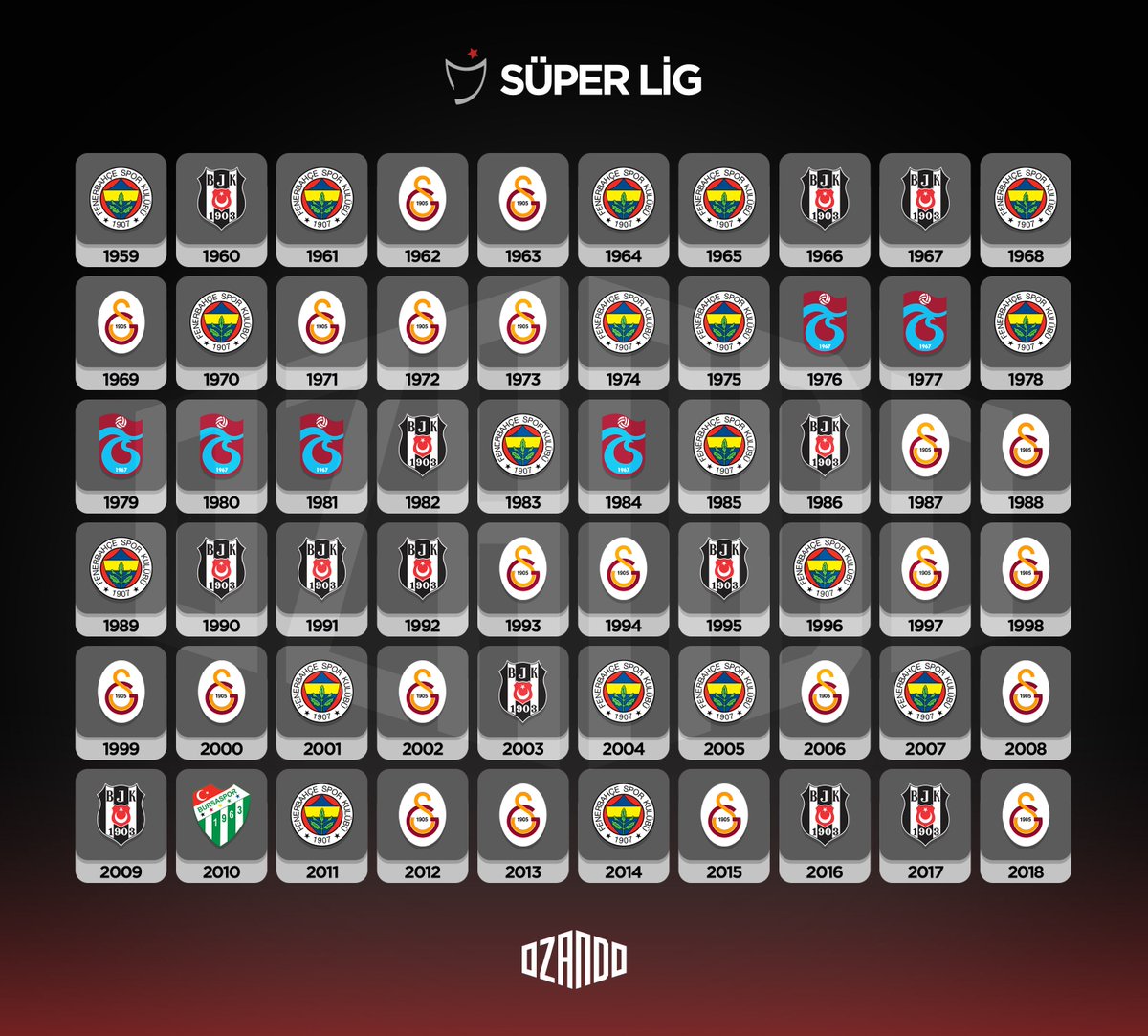 eskişehir net iş ilanları Champions League 2017/2018 en EL PAÍS