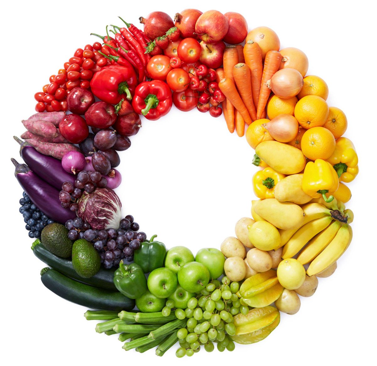 aicrtweets's tweet photo. Research has shown that for the strongest cancer protection you should eat a variety of healthy, colorful foods. 
Explore our Foods that Fight Cancer section for the latest science behind a healthy diet: https://t.co/nm8fKgCruR https://t.co/Im94PGColf