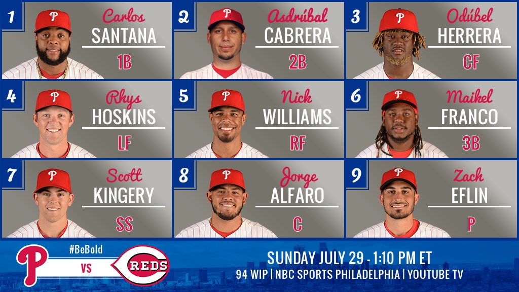 youtube tv nbc twitter