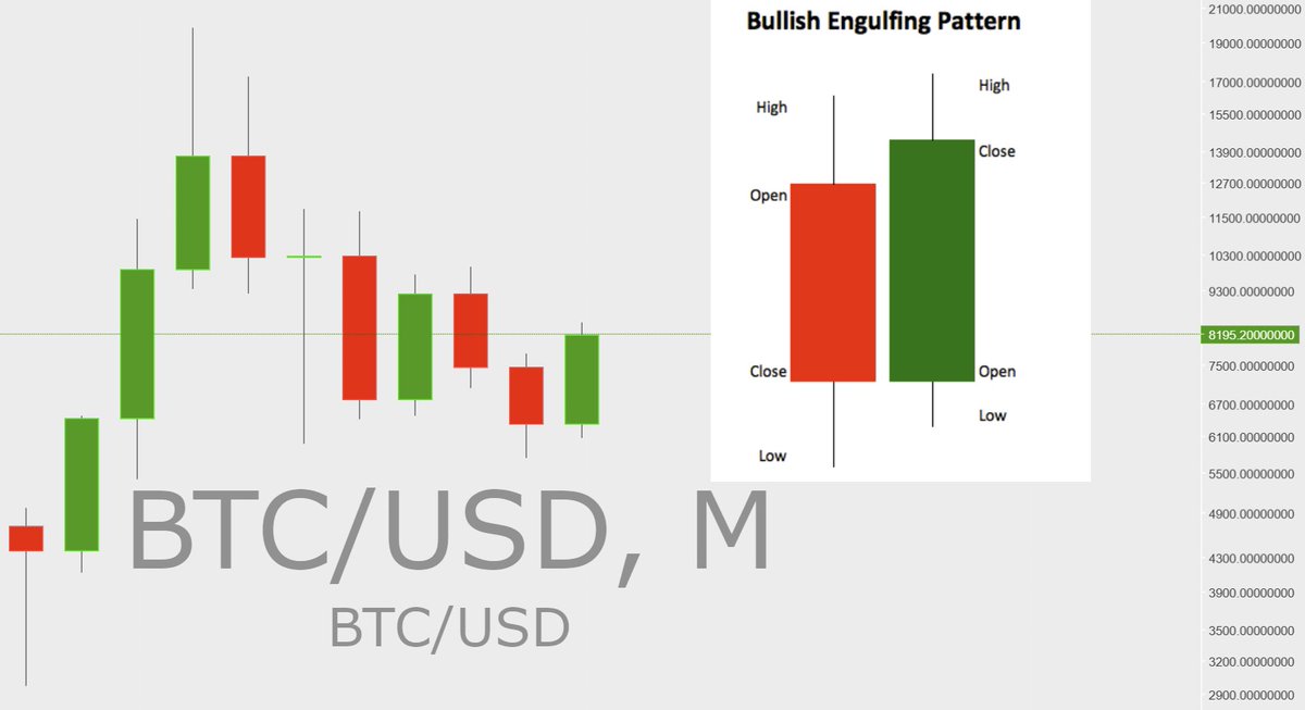 Just a few days until monthly close...