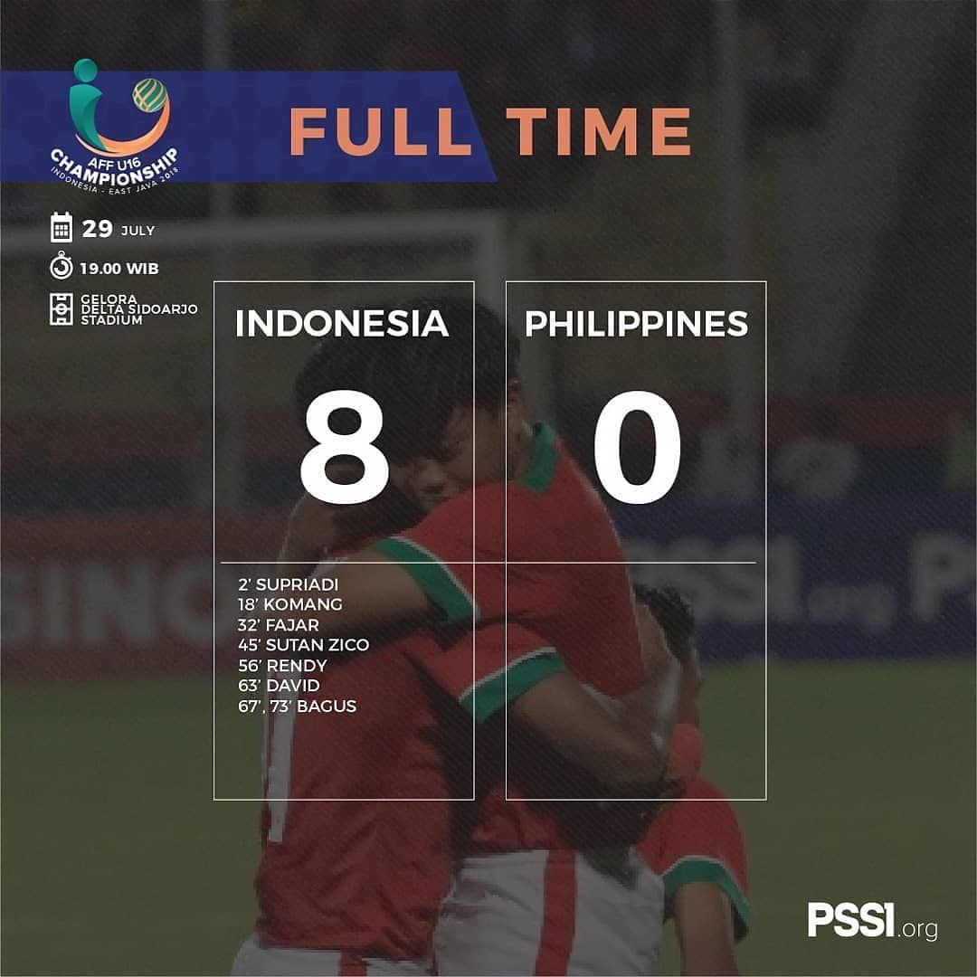 AFF U16 2018

#INDONESIA 🇮🇩 8-0 🇵🇭 #Filipina

Mantap Indonesia! 

Komentar kalian tentang penampilan Timnas U16?

#TimnasU16 #TimnasIndonesia #AFFU16 #IndonesiavsFilipina #PSSINOW