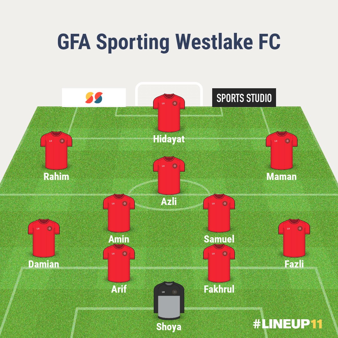 GFASWFC's tweet photo. STARTING LINEUP
  2 FAZLI MUSA
  5 FAKHRUL AMIN
  6 SAMUEL BENJAMIN
  7 OSMAN SHAININ
  9 MUHD NUR HIDAYAT
11 AMINSHAFIE SA'AD
14 RAHIM MAHMOOD
17 AZLI MAHMOOD
19 ARIF RAHMAN
22 DAMIAN CHUA
24 SHOYA ASO
#NFLDiv1 #GFASportingWestlakeFC #GFA #SWFC #SAFSA https://t.co/6fixChxXma