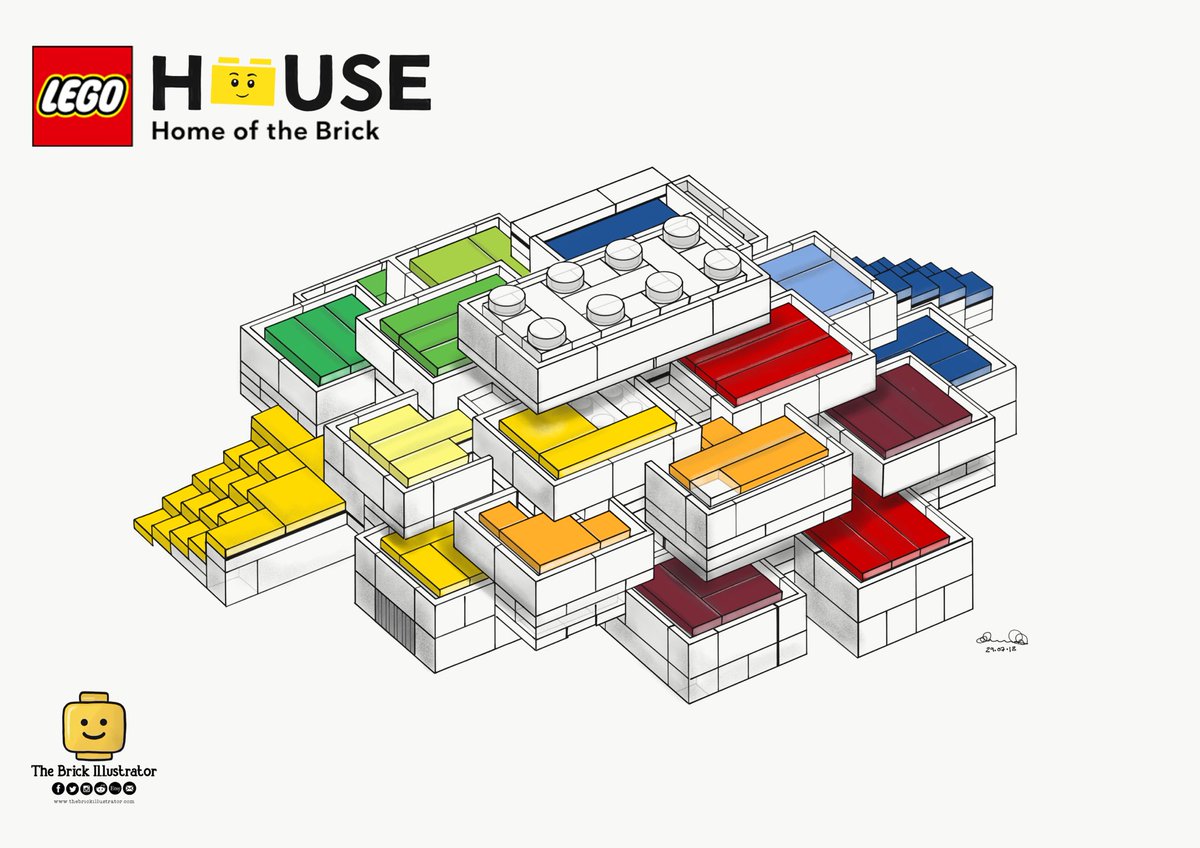 The Brick Illustrator on Twitter: "The Lego House is situated in Billund, Denmark, the home town of the toy company. #legohouse https://t.co/4ZKZou0DAt" Twitter