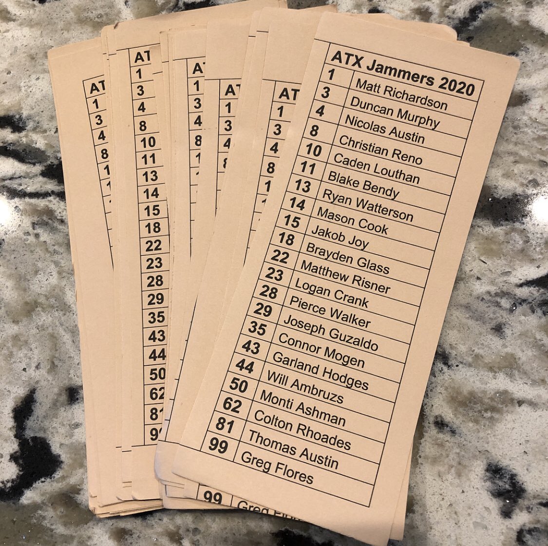 This is a throwback! After cleaning out some old bags in the garage we found these rosters from summer 2015 before we merged with the 2019’s and went to #IMGnationals! Who is up for a reunion tournament in San Diego this January for The <a href="/adrenalinelax/">Adrenaline Lacrosse</a> Challenge?