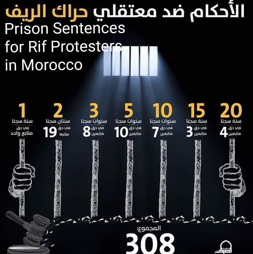 Lala_Fatna's tweet photo. #WeDidNotForget #مانسيناش
#FreeThemAll #Rif_Protest #Jerada_Protest https://t.co/eL6MYdksud